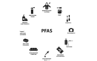 An illustration reads PFAS at the center with its multiple uses surrounding it in a circle