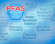 A diagram illustrates the many human-made products that contain PFAS and transmit them to humans.